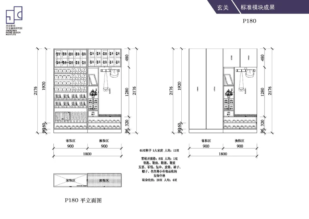 住宅室内功能模块尺寸动线分隔精细化设计标准化手册(89页)PDF+JPG丨46.9M