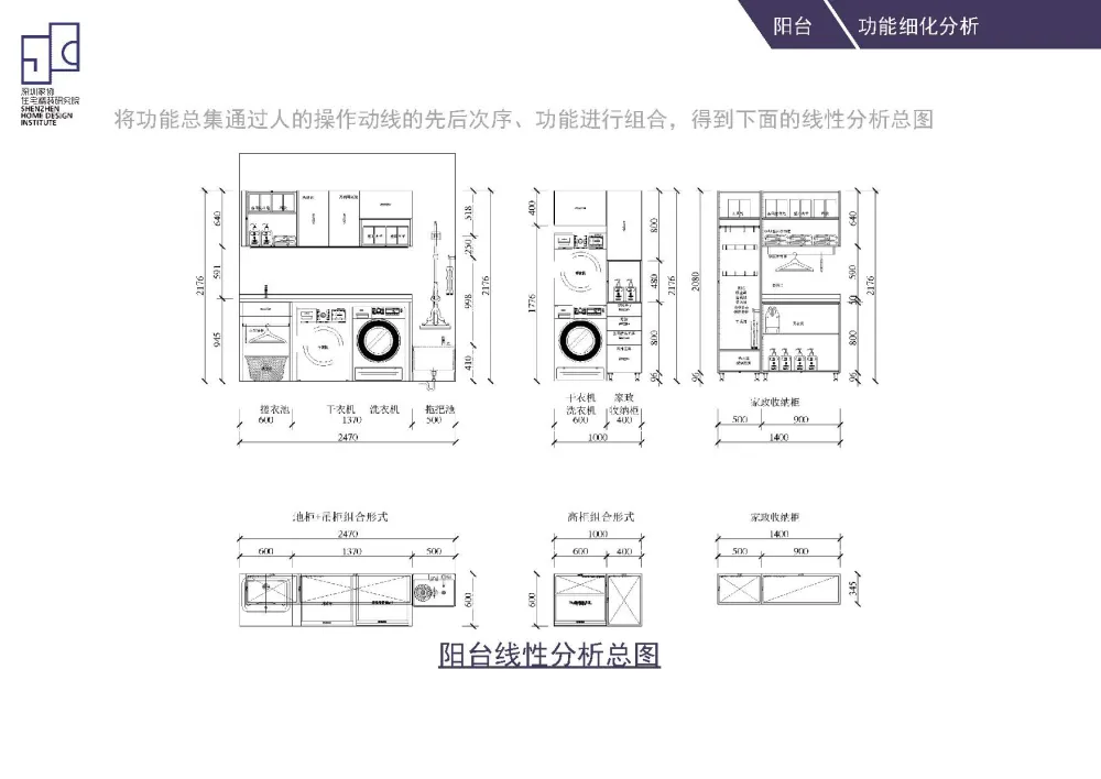 住宅室内功能模块尺寸动线分隔精细化设计标准化手册(89页)PDF+JPG丨46.9M
