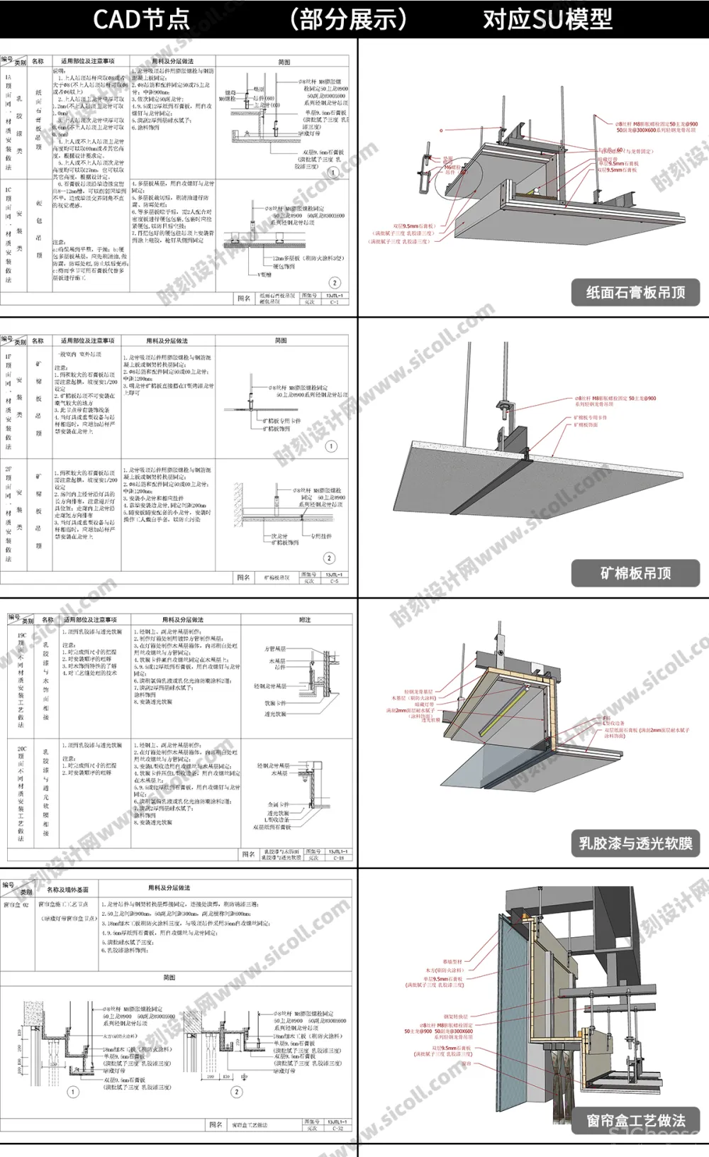 金螳螂CAD施工图节点大样详图剖面工艺做法及对应SU模型丨天花地面墙SKP+DWG丨220个