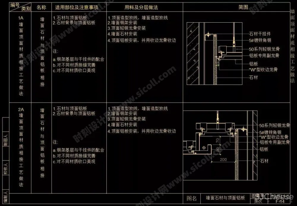 CAD天花吊顶节点大样剖面合集大全(灯槽、窗帘盒、矿棉板等等······)丨103个丨DWG格式 30M