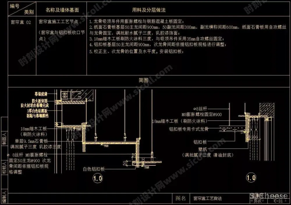 CAD天花吊顶节点大样剖面合集大全(灯槽、窗帘盒、矿棉板等等······)丨103个丨DWG格式 30M
