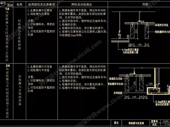 CAD天花吊顶节点大样剖面合集大全(灯槽、窗帘盒、矿棉板等等······)丨103个丨DWG格式 30M