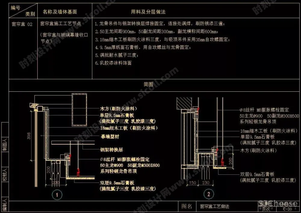 CAD天花吊顶节点大样剖面合集大全(灯槽、窗帘盒、矿棉板等等······)丨103个丨DWG格式 30M