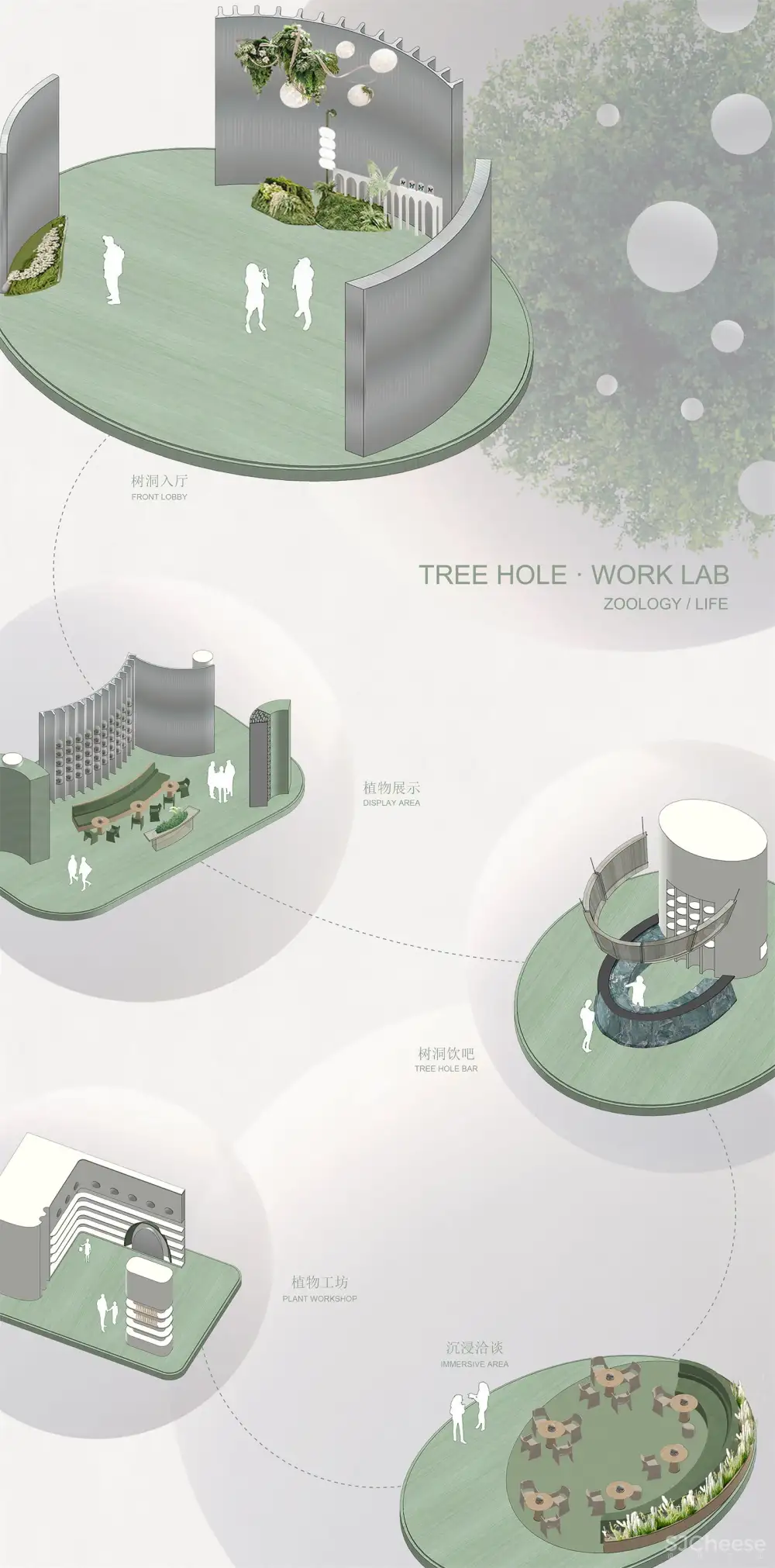 零次方空间设计 |  GREEN·FUN“树有洞天”乐园体验生活馆-融创学府壹号售楼处