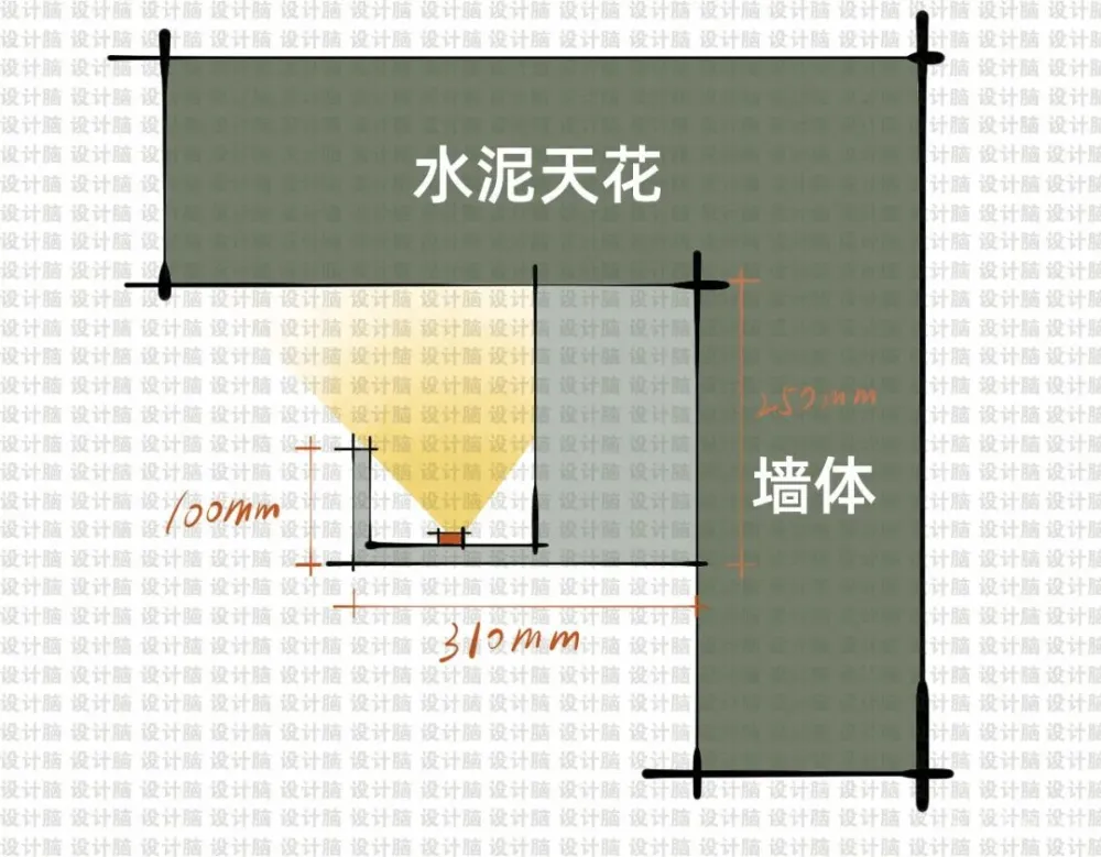 什么是网红悬浮吊顶?