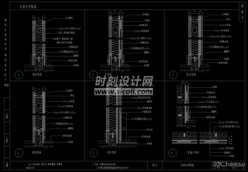 隔墙隔断CAD节点合集丨活动隔断石膏板轻钢龙骨玻璃隔墙CAD施工图剖面详图节点大样丨9.1M