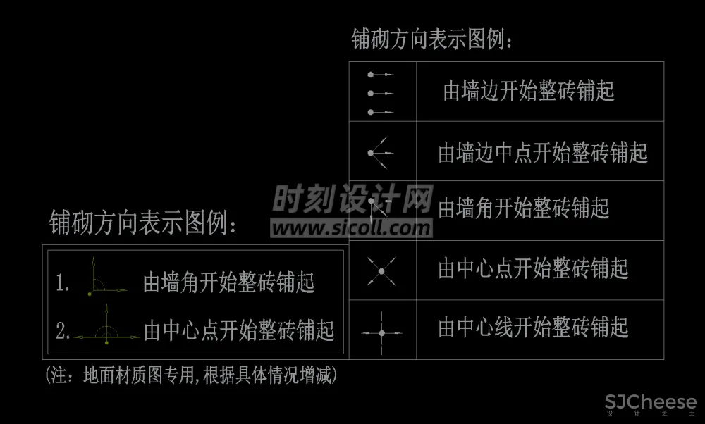 电气插座、灯具、开关、天花、符号、机电标识平立面图例图标CAD合集丨18.9M