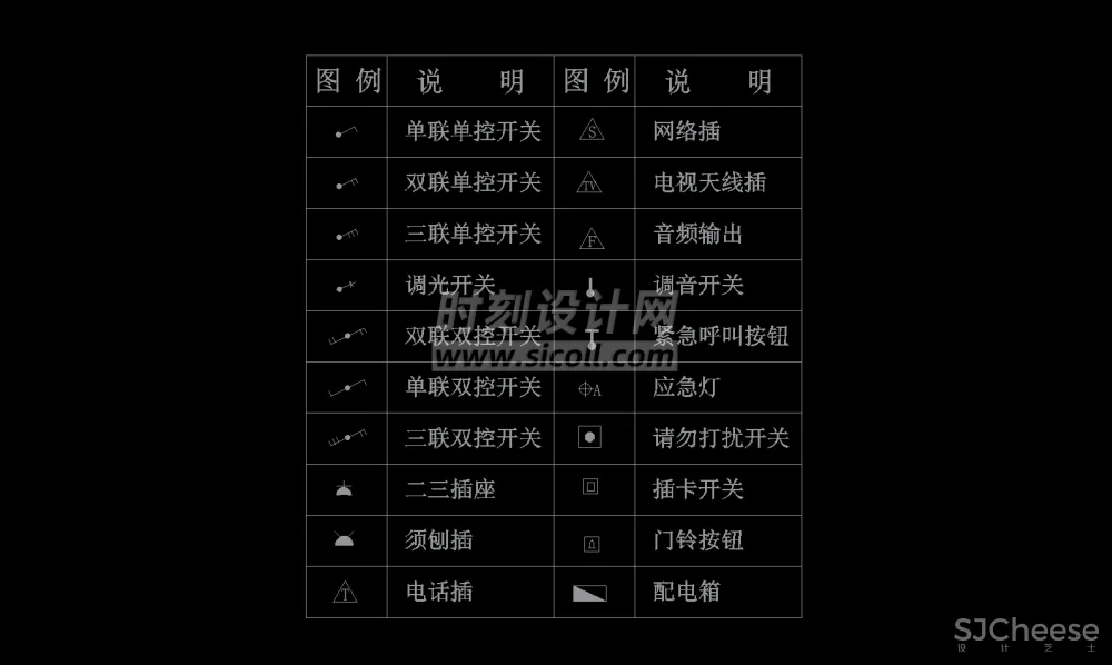 电气插座、灯具、开关、天花、符号、机电标识平立面图例图标CAD合集丨18.9M