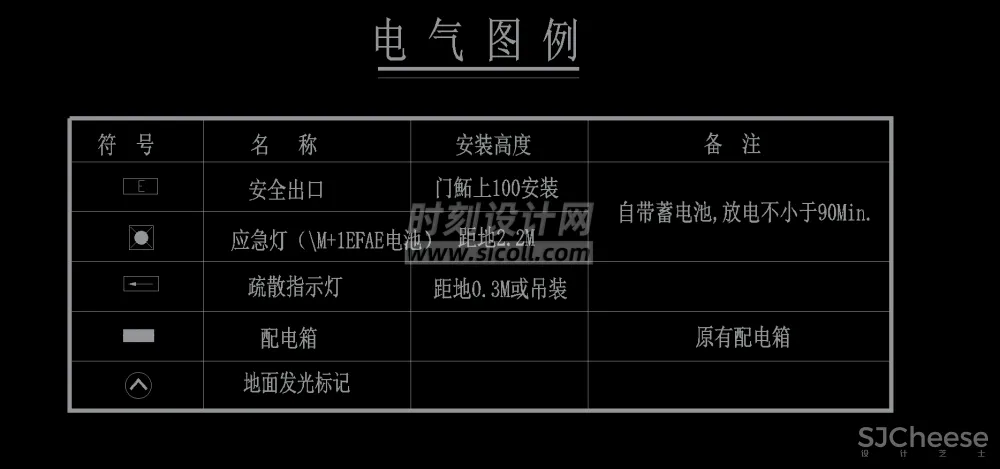 电气插座、灯具、开关、天花、符号、机电标识平立面图例图标CAD合集丨18.9M