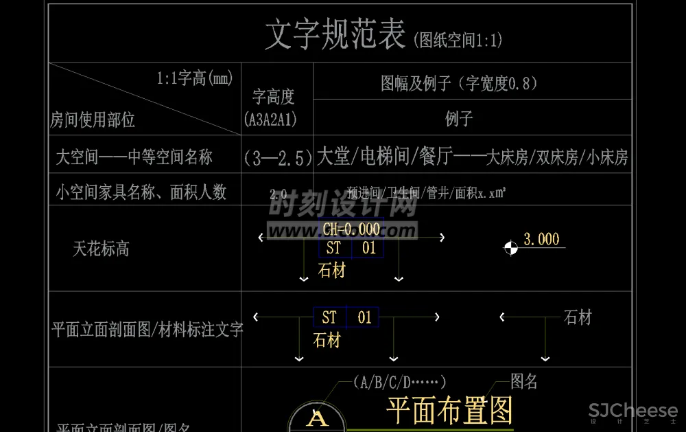 电气插座、灯具、开关、天花、符号、机电标识平立面图例图标CAD合集丨18.9M