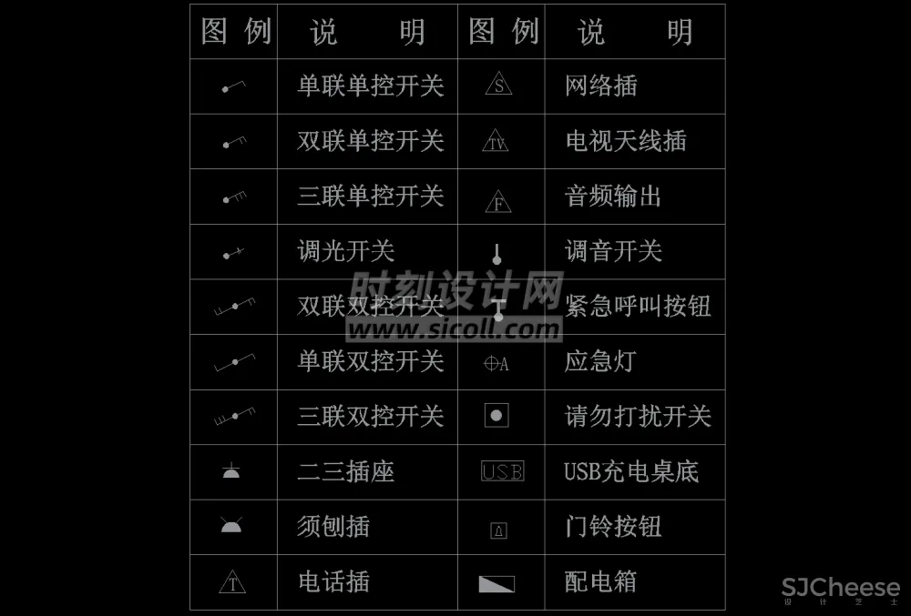电气插座、灯具、开关、天花、符号、机电标识平立面图例图标CAD合集丨18.9M