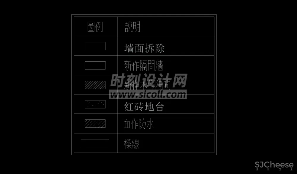 电气插座、灯具、开关、天花、符号、机电标识平立面图例图标CAD合集丨18.9M
