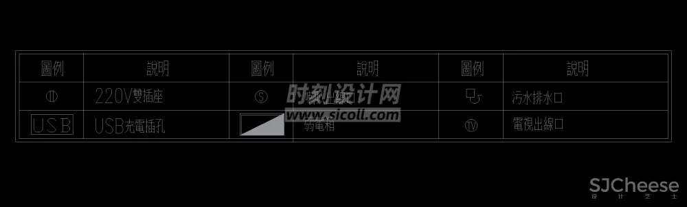 电气插座、灯具、开关、天花、符号、机电标识平立面图例图标CAD合集丨18.9M