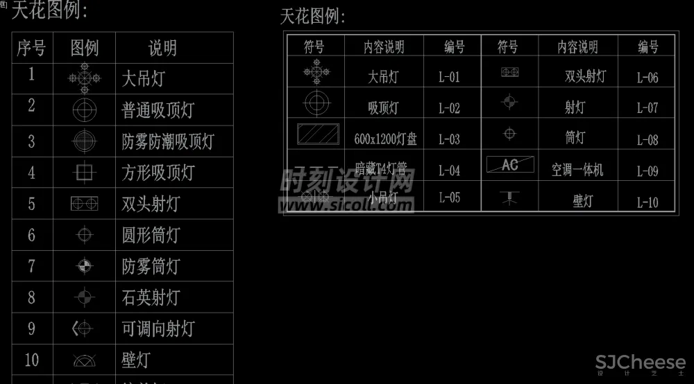 电气插座、灯具、开关、天花、符号、机电标识平立面图例图标CAD合集丨18.9M
