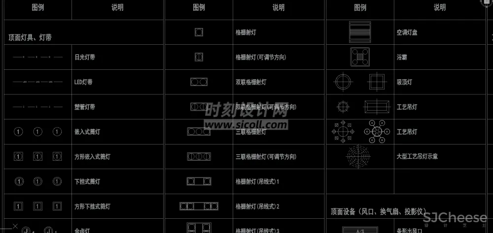电气插座、灯具、开关、天花、符号、机电标识平立面图例图标CAD合集丨18.9M