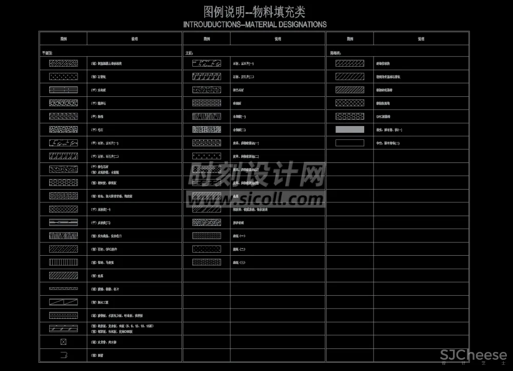 电气插座、灯具、开关、天花、符号、机电标识平立面图例图标CAD合集丨18.9M