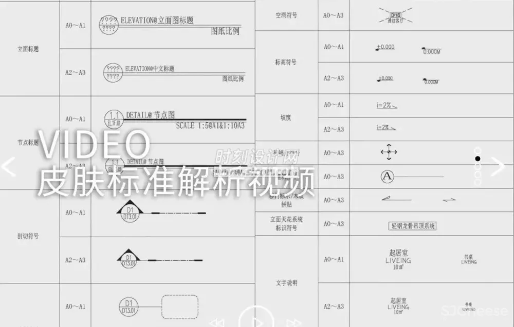 室内CAD施工图插件+规范标准资料集+高效绘图技巧