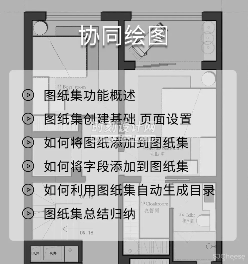 室内CAD施工图插件+规范标准资料集+高效绘图技巧