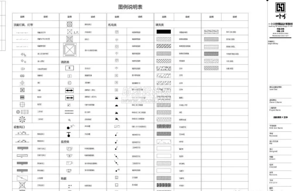 室内CAD施工图插件+规范标准资料集+高效绘图技巧