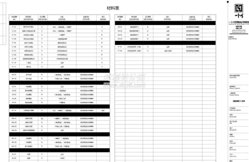 室内CAD施工图插件+规范标准资料集+高效绘图技巧