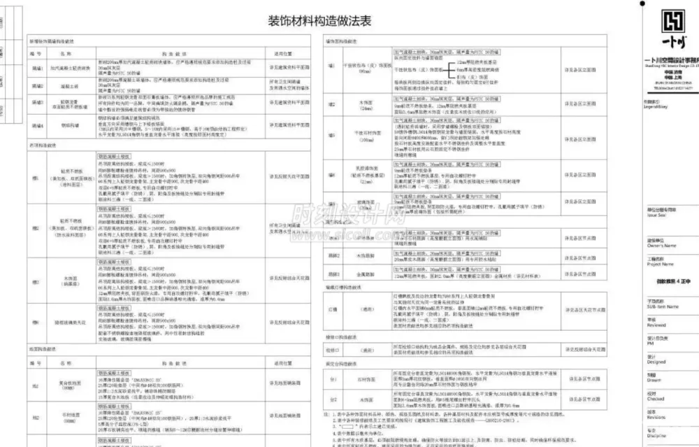 室内CAD施工图插件+规范标准资料集+高效绘图技巧