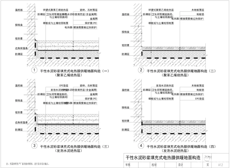 深化CAD节点大样剖立面图合集丨天地墙面石材柱子门窗隔断定制家具暗藏消防箱楼梯铝板大样图丨DWG格式丨1.36G
