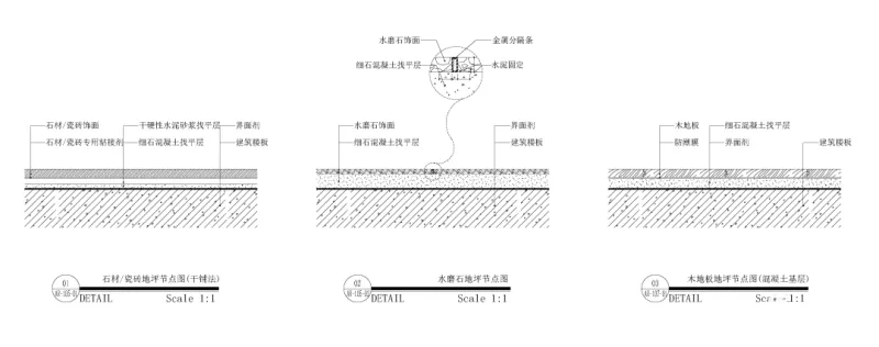 深化CAD节点大样剖立面图合集丨天地墙面石材柱子门窗隔断定制家具暗藏消防箱楼梯铝板大样图丨DWG格式丨1.36G