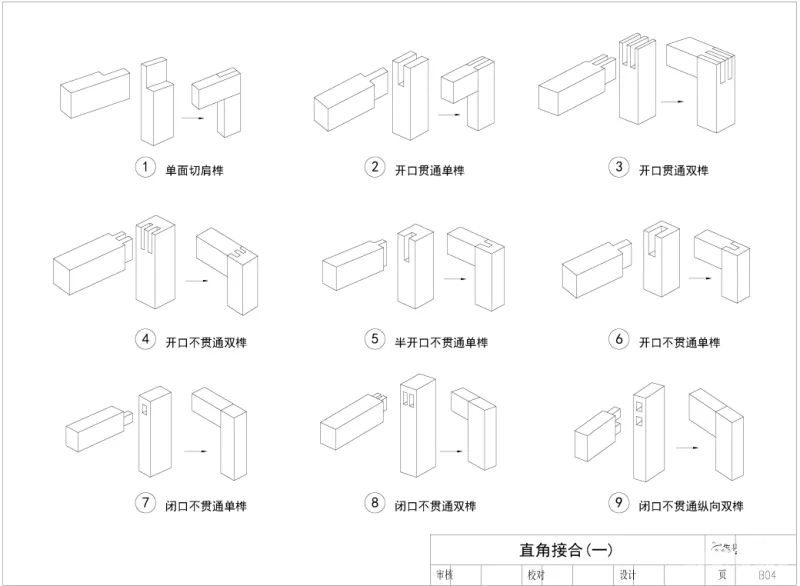 深化CAD节点大样剖立面图合集丨天地墙面石材柱子门窗隔断定制家具暗藏消防箱楼梯铝板大样图丨DWG格式丨1.36G
