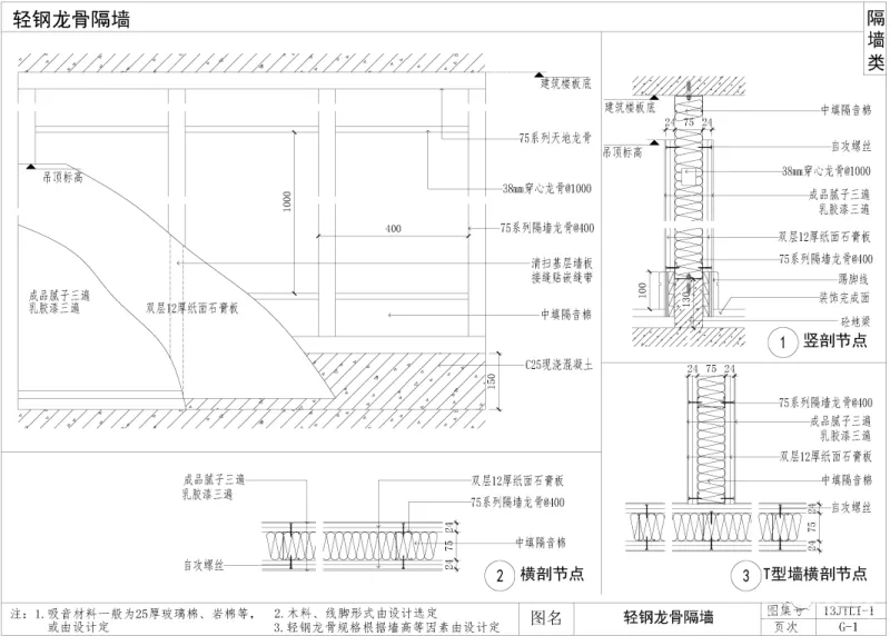 深化CAD节点大样剖立面图合集丨天地墙面石材柱子门窗隔断定制家具暗藏消防箱楼梯铝板大样图丨DWG格式丨1.36G