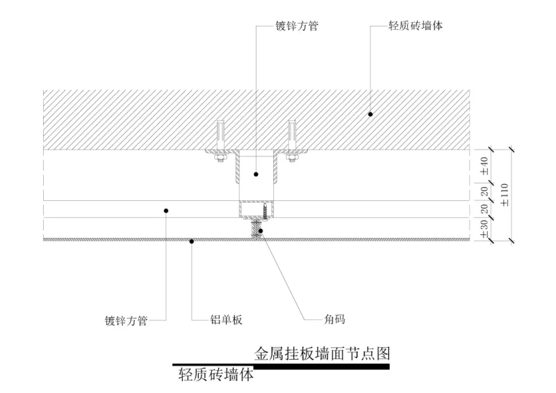 深化CAD节点大样剖立面图合集丨天地墙面石材柱子门窗隔断定制家具暗藏消防箱楼梯铝板大样图丨DWG格式丨1.36G