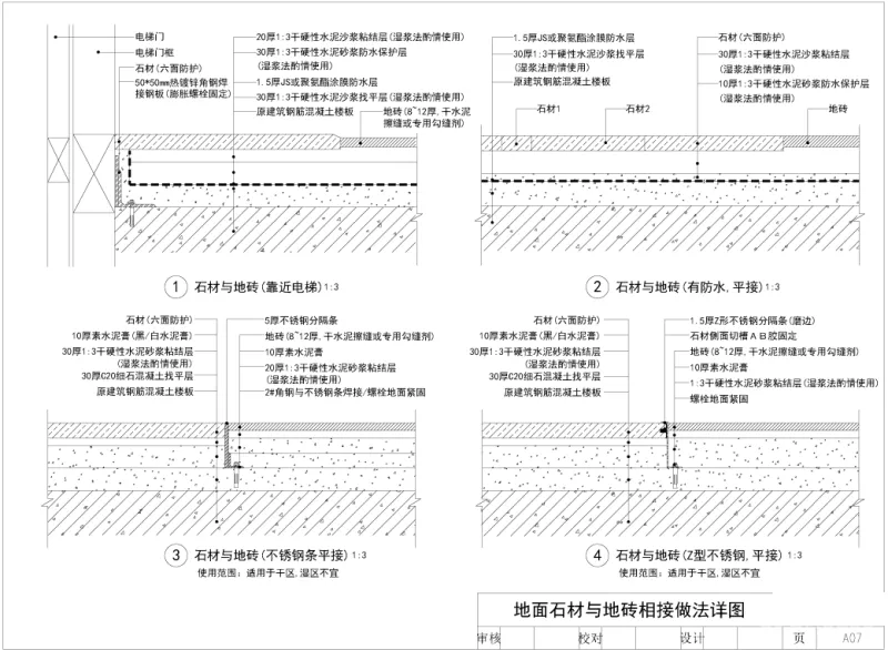 深化CAD节点大样剖立面图合集丨天地墙面石材柱子门窗隔断定制家具暗藏消防箱楼梯铝板大样图丨DWG格式丨1.36G