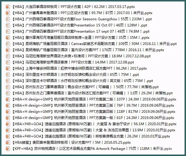 HBA最新概念方案PPT设计案例平面方案施工图制图规范公司专用CAD家具图库丨DWG+PPT+JPG丨2.92 GB