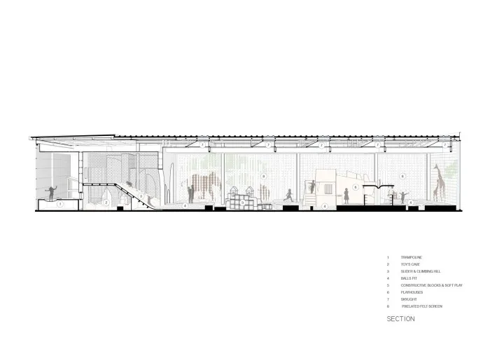 Playville 日间托儿所，打造儿童玩乐的理想地 / NITAPROW