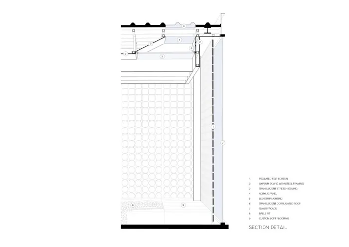 Playville 日间托儿所，打造儿童玩乐的理想地 / NITAPROW