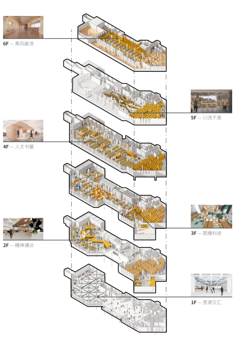 奥默默工作室 从空间生产到空间生长：交大包玉刚图书馆空间改造