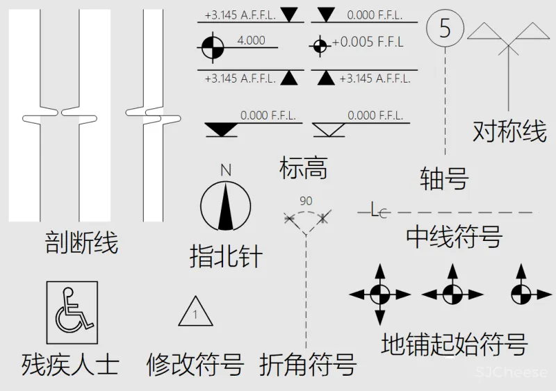 《Sketchup LayOut施工图》 包含施工图案例、视频教程丨DWG+MP4 丨450M