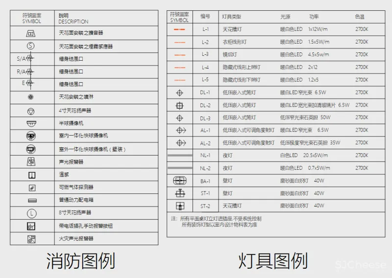 《Sketchup LayOut施工图》 包含施工图案例、视频教程丨DWG+MP4 丨450M