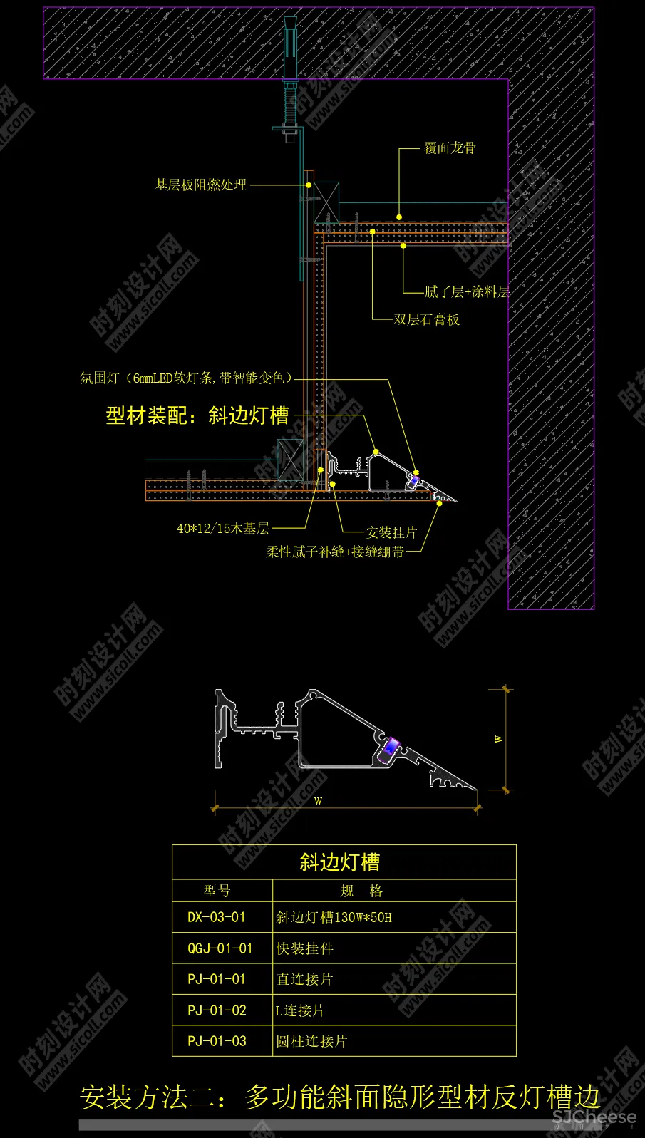 收口型材CAD节点大样图-CAD施工图制图标准CAD动态块丨DWG丨3.07M