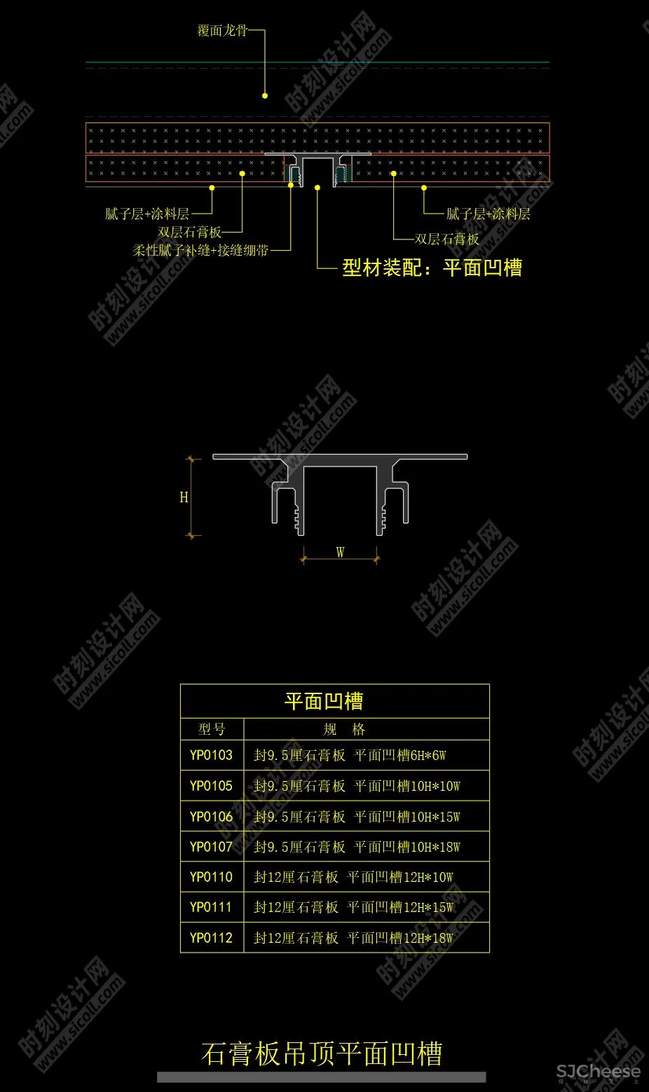 收口型材CAD节点大样图-CAD施工图制图标准CAD动态块丨DWG丨3.07M