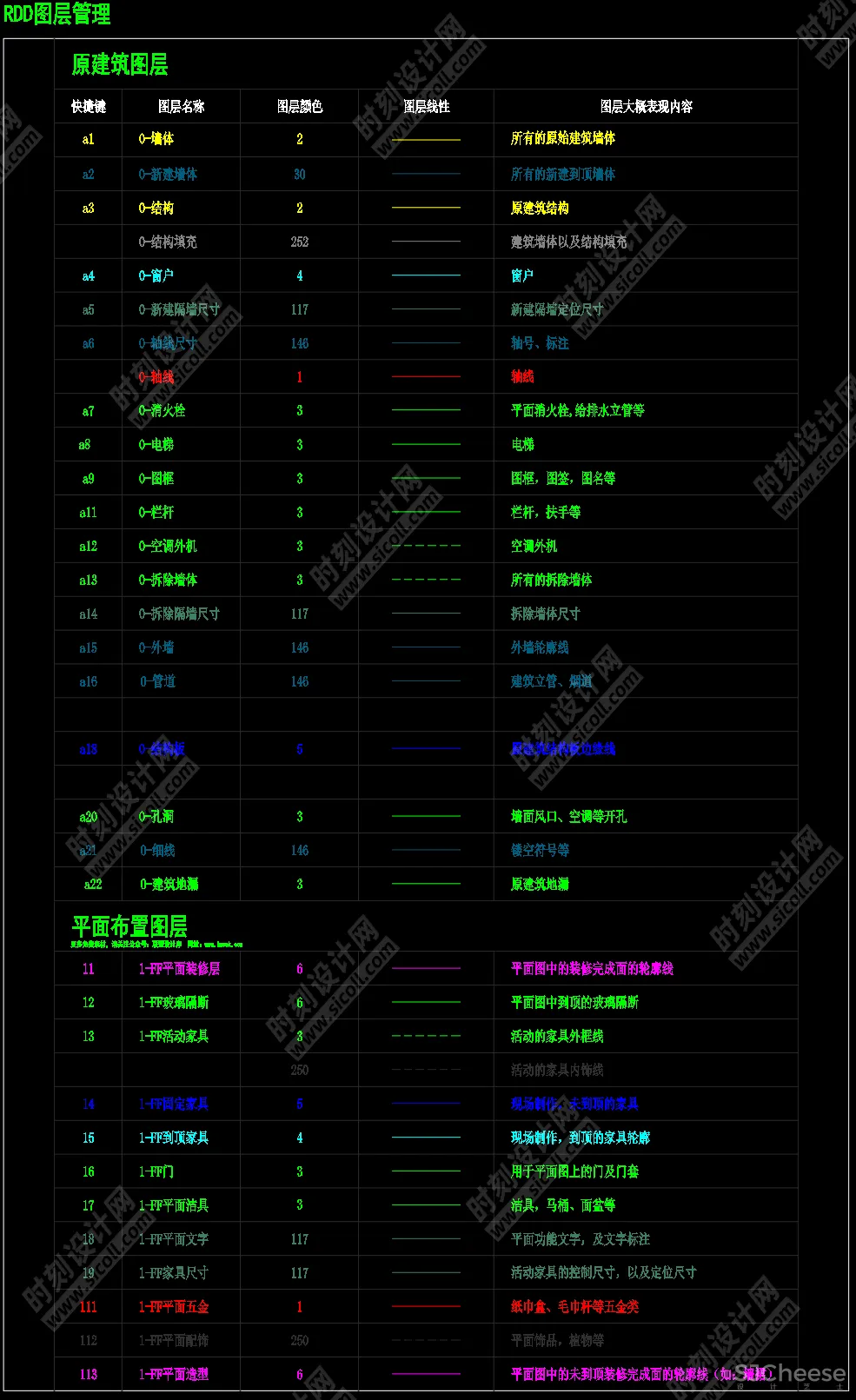收口型材CAD节点大样图-CAD施工图制图标准CAD动态块丨DWG丨3.07M