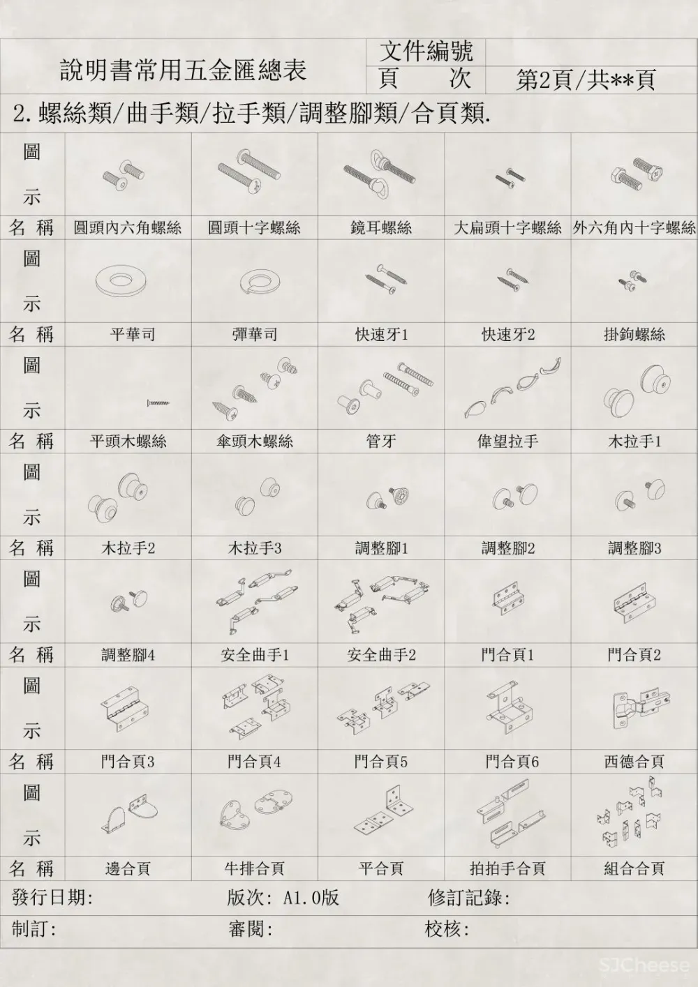 2023年家具五金CAD设计图库丨DWG丨5.28M