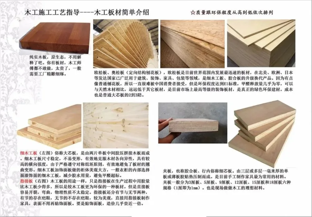 室内施工工艺规范验收标准及收口节点工艺丨PPT+PDF+JPG丨711.7M