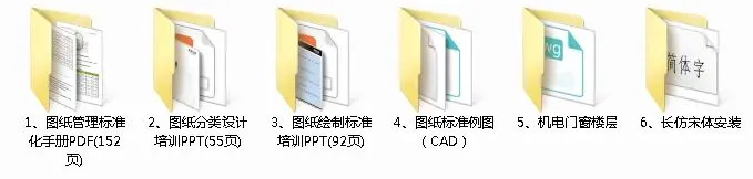 室内施工工艺规范验收标准及收口节点工艺丨PPT+PDF+JPG丨711.7M