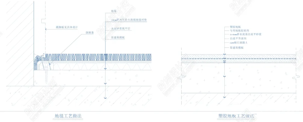 2023最新万达酒店设计标准+工艺标准+收口标准图集丨PDF +JPG丨407M