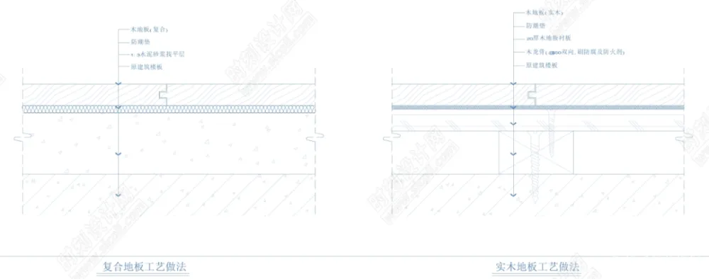 2023最新万达酒店设计标准+工艺标准+收口标准图集丨PDF +JPG丨407M