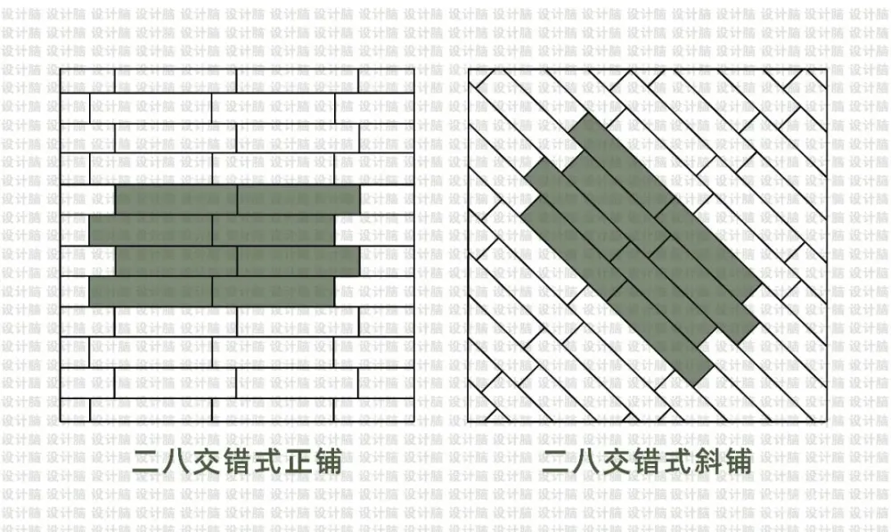 什么是木纹砖?