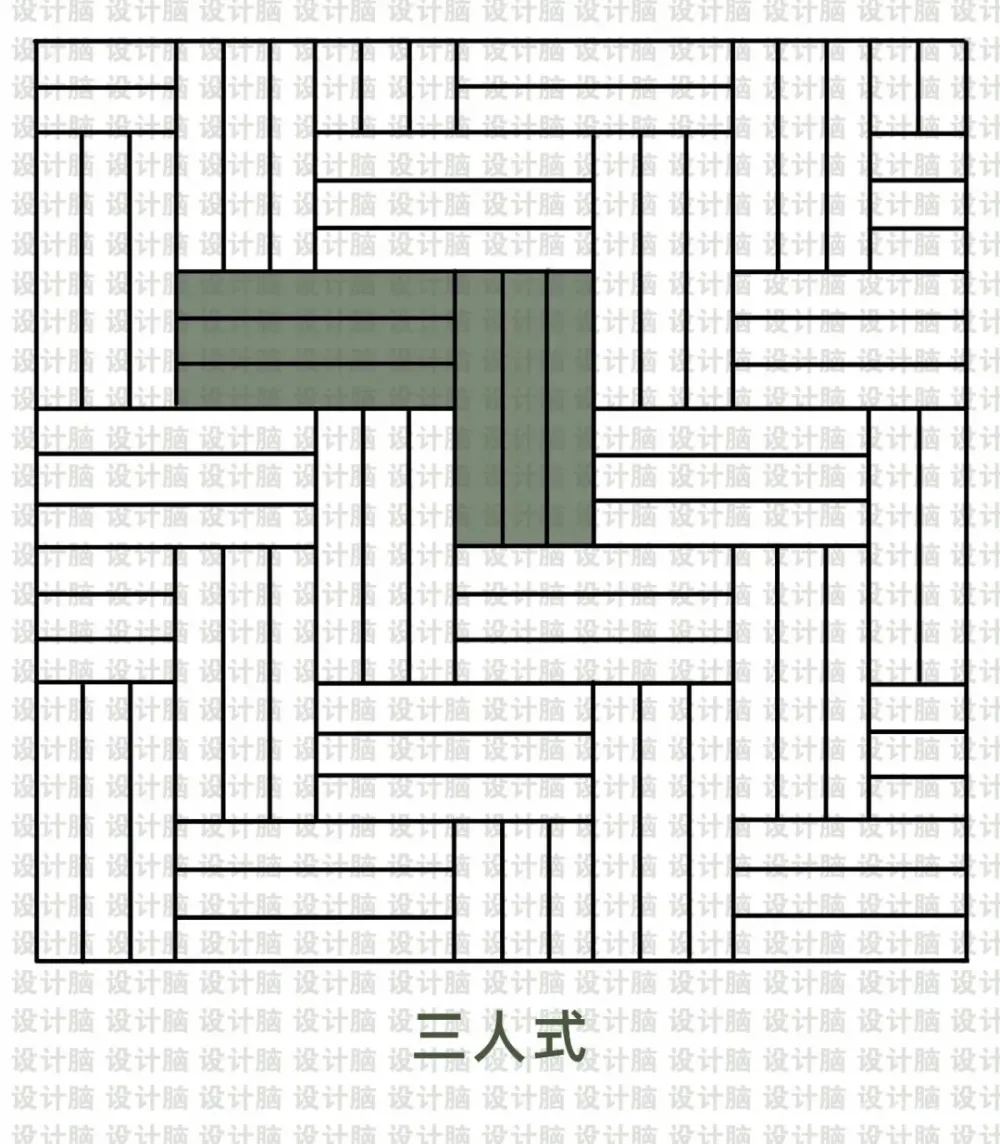 什么是木纹砖?