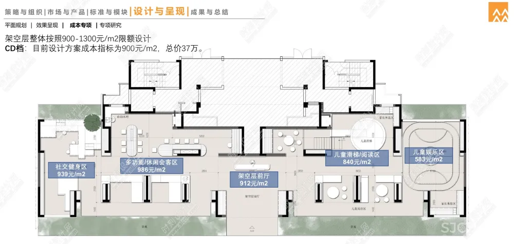 架空层模块标准化PPT研发手册丨PPT+PDF+JPG丨157M