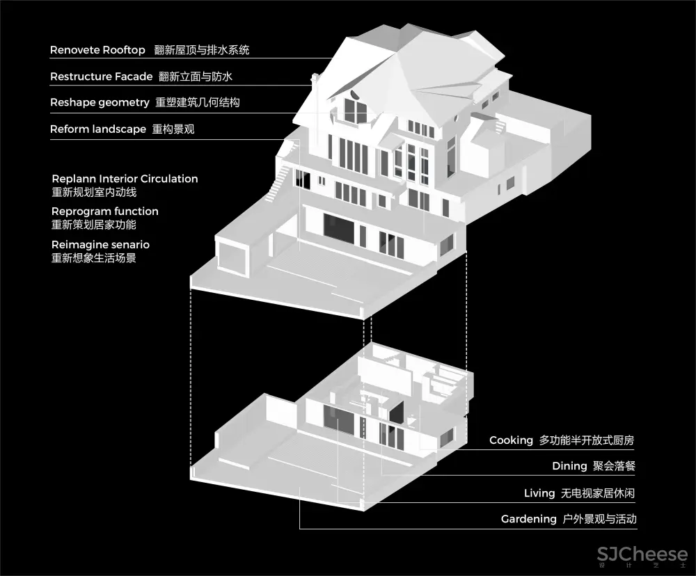 URBAN新作丨徐徐入冬来丨传统独栋别墅的场景化改造
