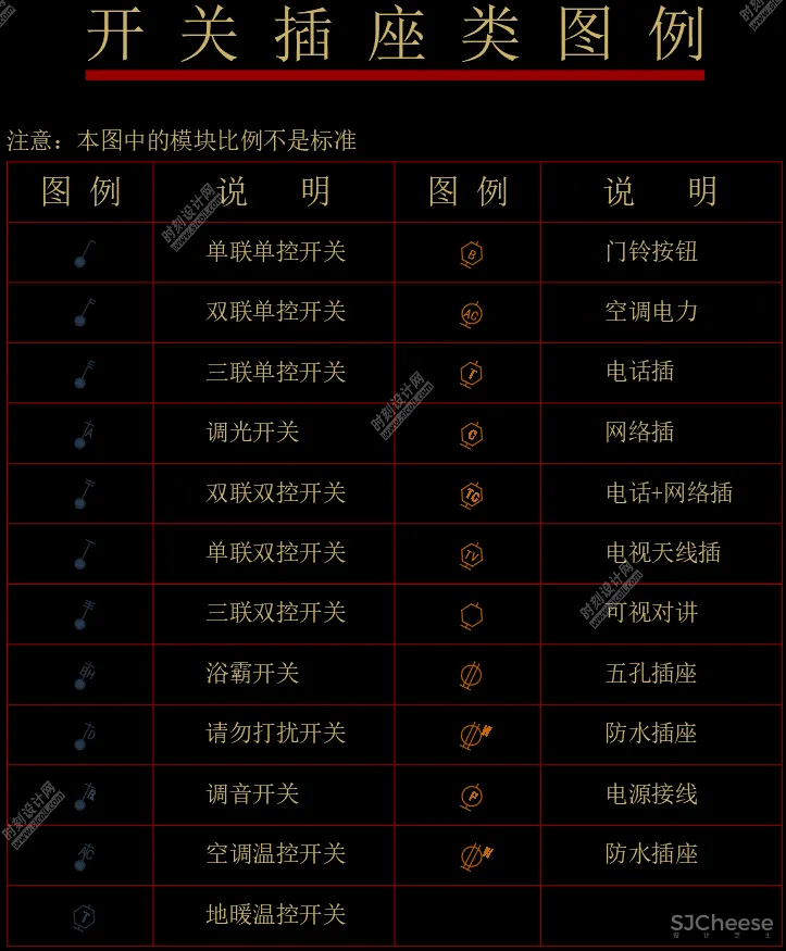 CAD制图标准及材料标注模板（含动态块）常用填充图库文件丨DWG丨33.6M